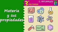 PROPIEDADES DE LA MATERIA