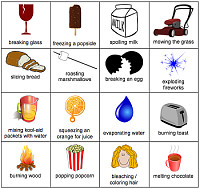 Physical and Chemical Change