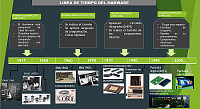 ComputaciÃ³n