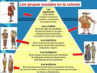 ORGANIZACIÃ“N SOCIAL EN LA Ã‰POCA COLONI