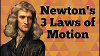 The Newton law