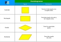 matematicas