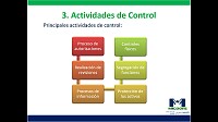 Actividades de control