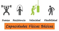 Capacidades BAsicas