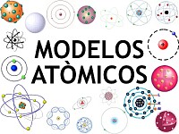 Modelo atomico