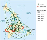 Fluxos migratÃ³rios