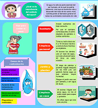 EL AGUA