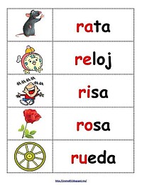 La letra  "r " y yo