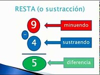 PROYECTO 7 SEMANA 1