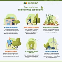 Sustentabilidade