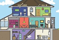 house