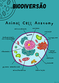 Biologia