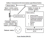 CONCEPTOS