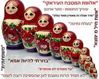 דיוקנה